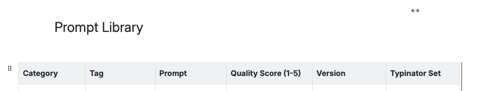 Screenshot of Typinator’s Prompt Library interface showing a table with columns for Category, Tag, Prompt, Quality Score, Version, and Typinator Set in the Typinator app.