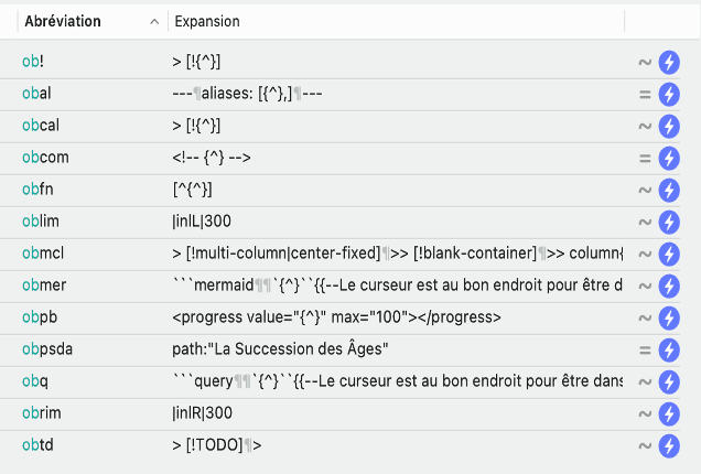 Screenshot of a Typinator abbreviation set containing Markdown and code-snippet expansions, where short text triggers automatically insert formatted blocks, comments, progress tags and templates—demonstrating Typinator’s advanced text automation for writers and developers.