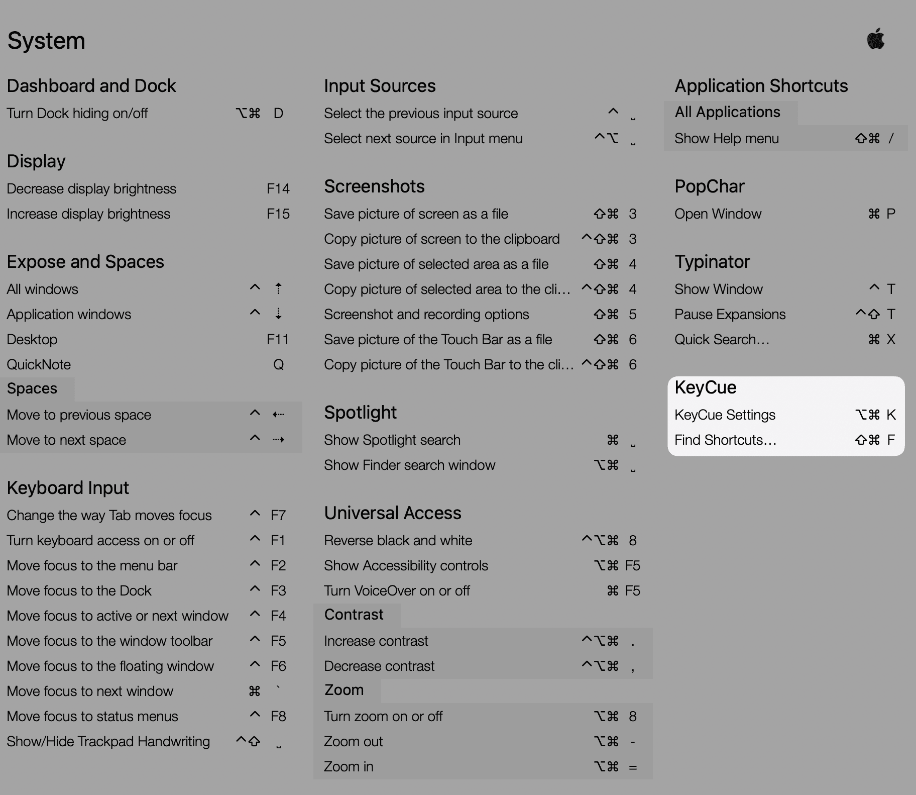 Screenshot of the macOS system shortcuts reference showing commands for keyboard input, screenshots, Spotlight, contrast, and Typinator actions, with the KeyCue section highlighted to demonstrate how users can view and find keyboard shortcuts through Typinator’s KeyCue integration.