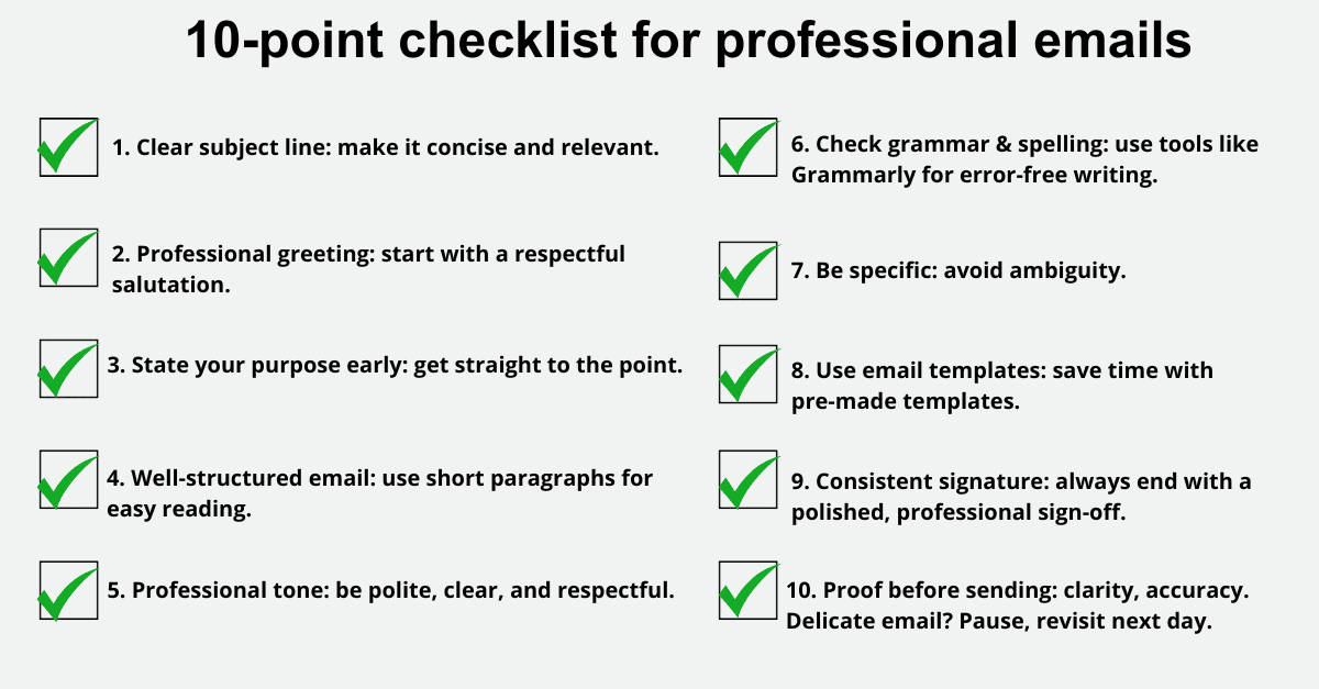 Infographic showing a 10-point checklist for professional emails, including clear subject lines, greetings, structure, tone, grammar checks, specificity, templates, signatures and final proofreading—illustrating how Typinator can streamline email writing with reusable text expansions.