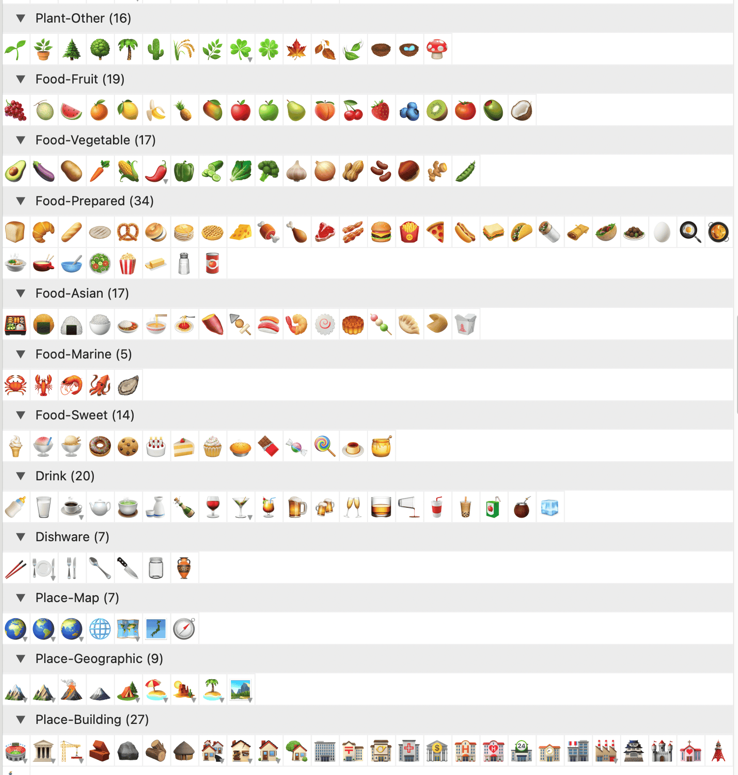 Screenshot of the PopChar app showing categorized emoji groups—plants, fruits, vegetables, prepared foods, Asian foods, sweets, drinks, dishware, maps, geographic places, and buildings—helping users in Europe browse and insert emojis quickly.
