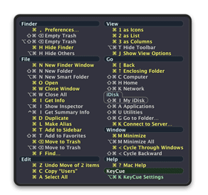 Screenshot of the KeyCue app on macOS displaying a Finder keyboard shortcuts cheat sheet with grouped menu commands (File, Edit, View, Window), helping users in Europe quickly learn and use Mac key combinations.