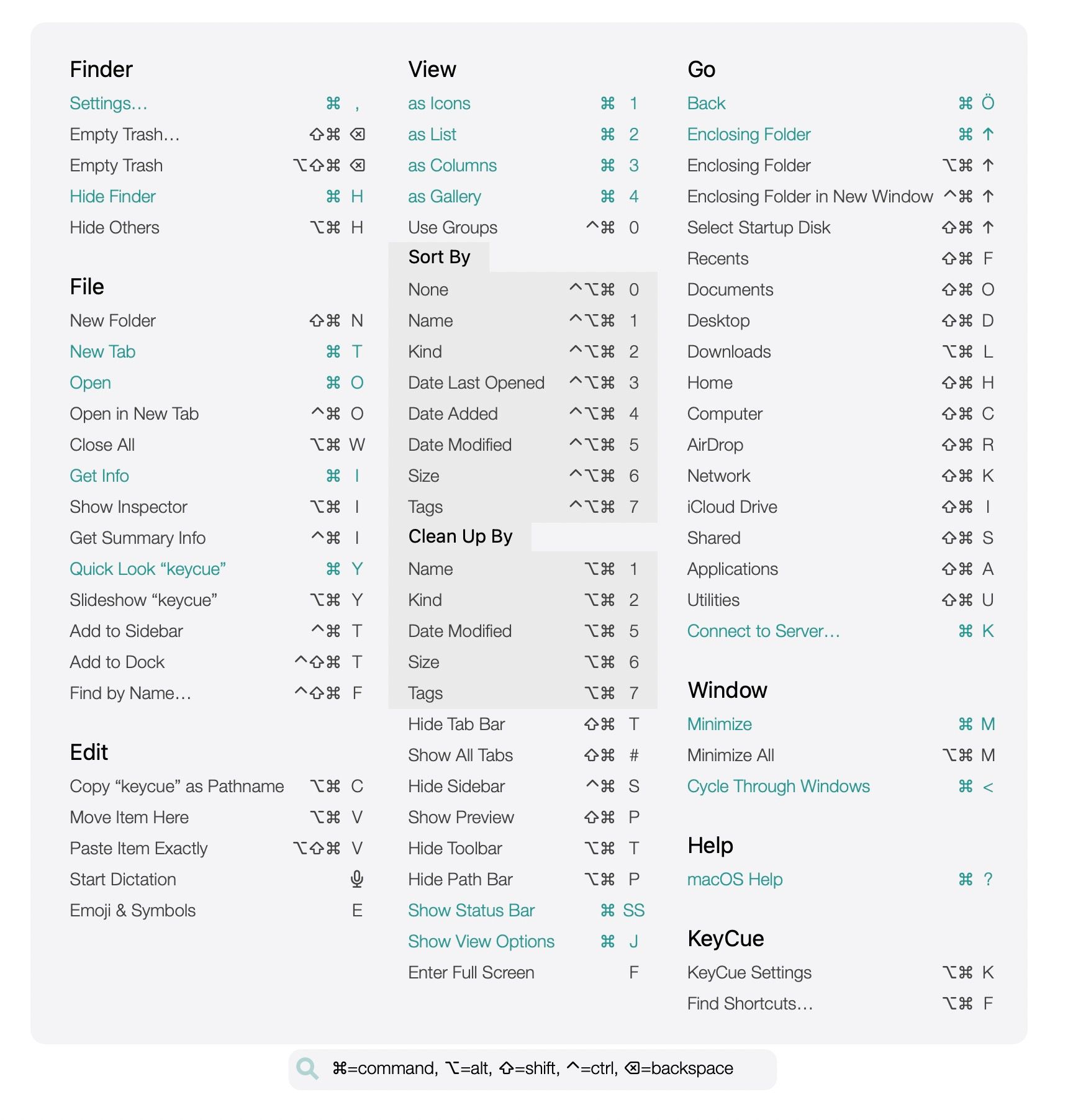 Screenshot of the KeyCue app on macOS showing an expanded Finder menu with keyboard shortcuts for File, Edit, View, Go, and Window commands, helping users in Europe quickly discover and learn Mac key combinations.